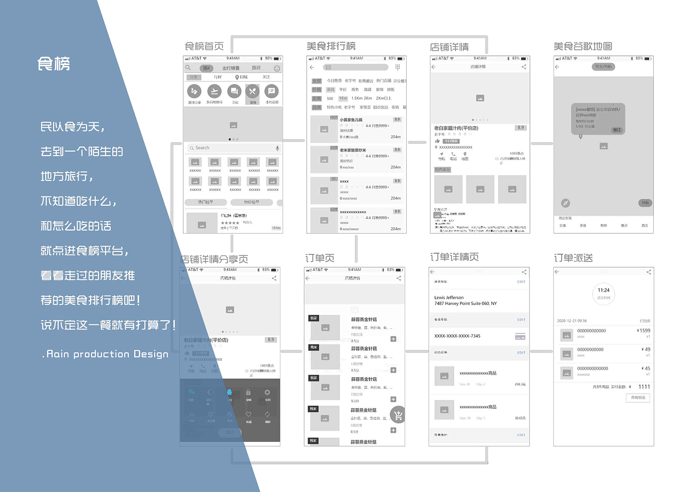 UI设计，app，旅游，产品设计，ai，交互设计，