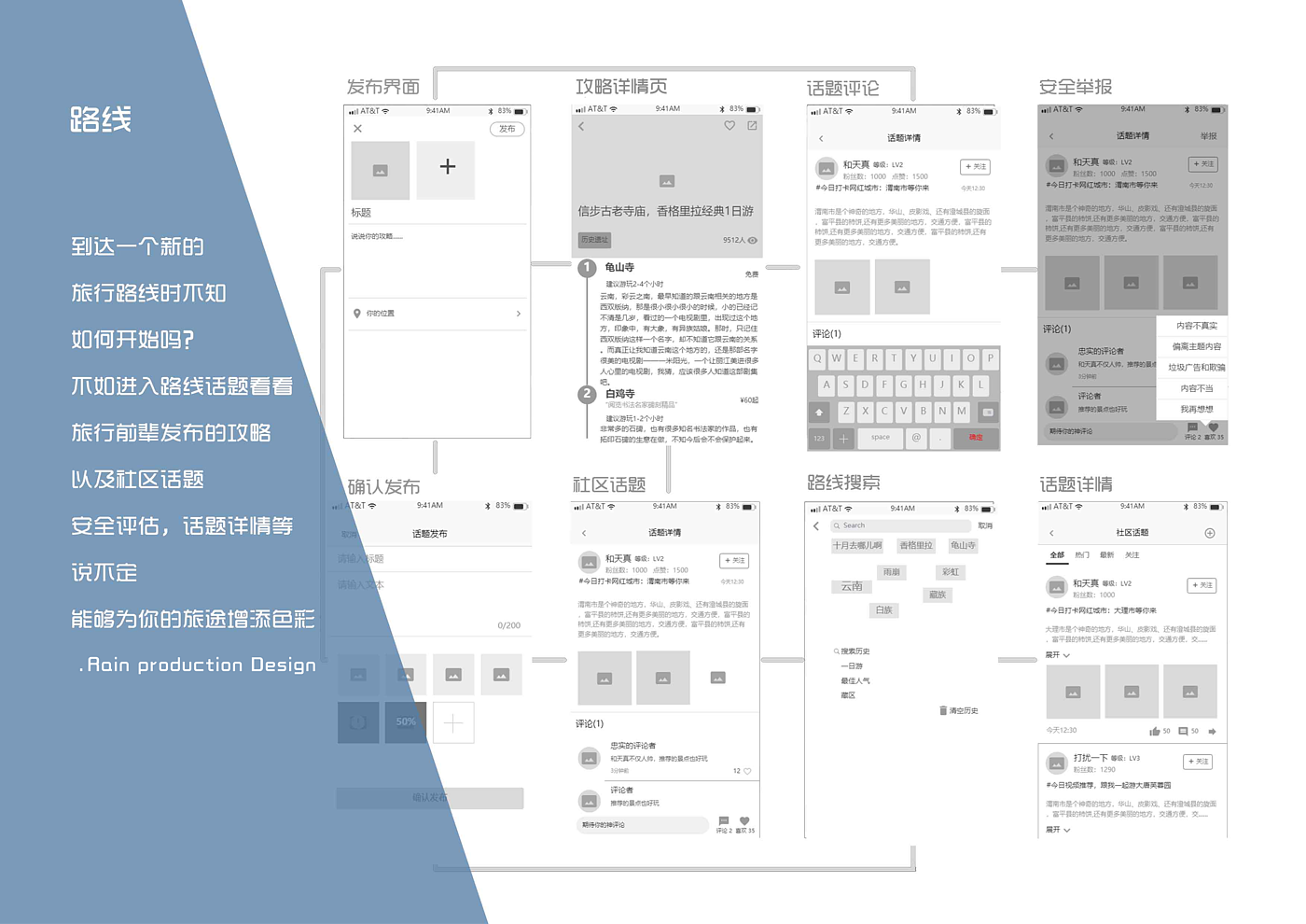 UI设计，app，旅游，产品设计，ai，交互设计，