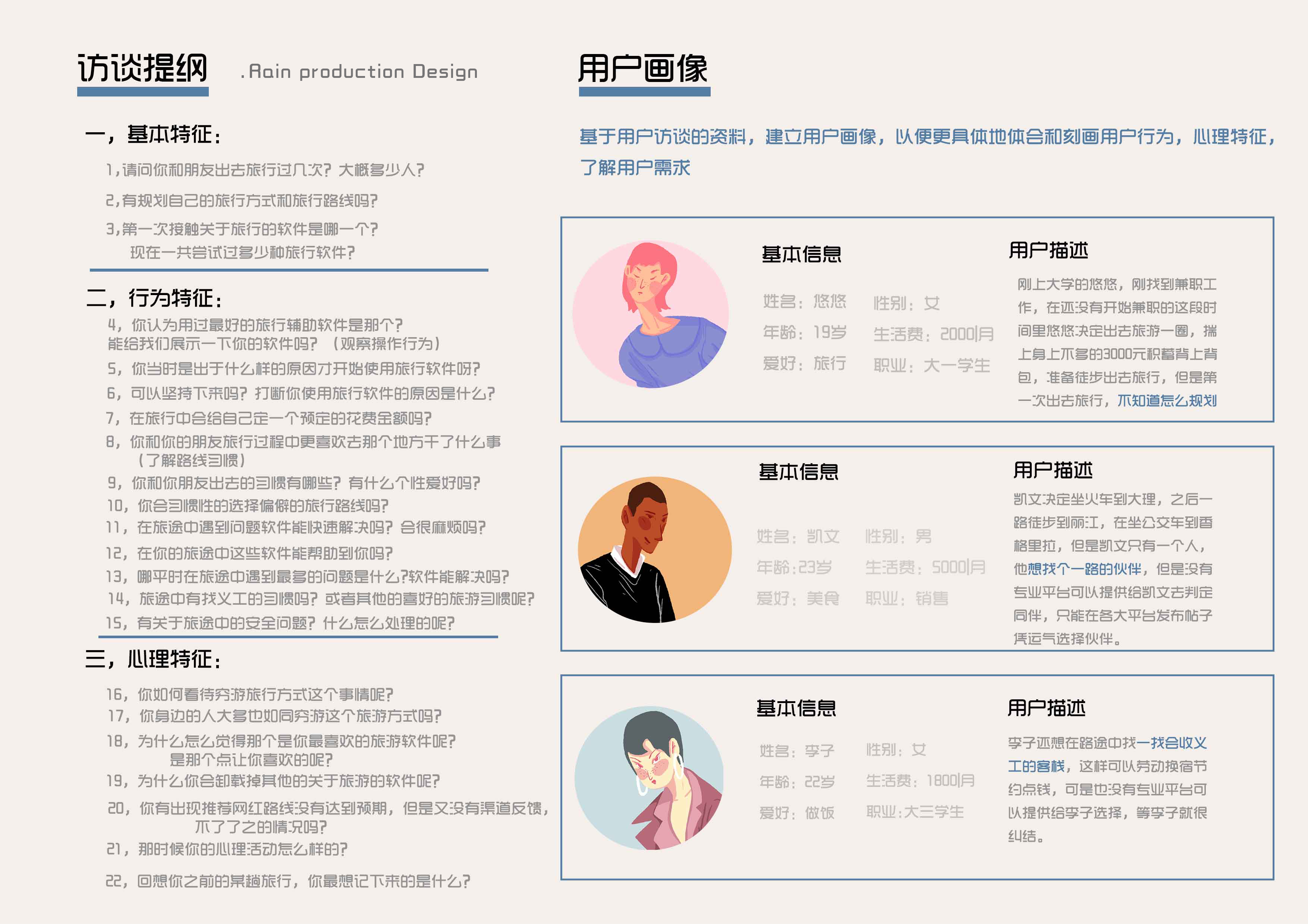 UI design，app，Travel，product design，ai，Interaction design，