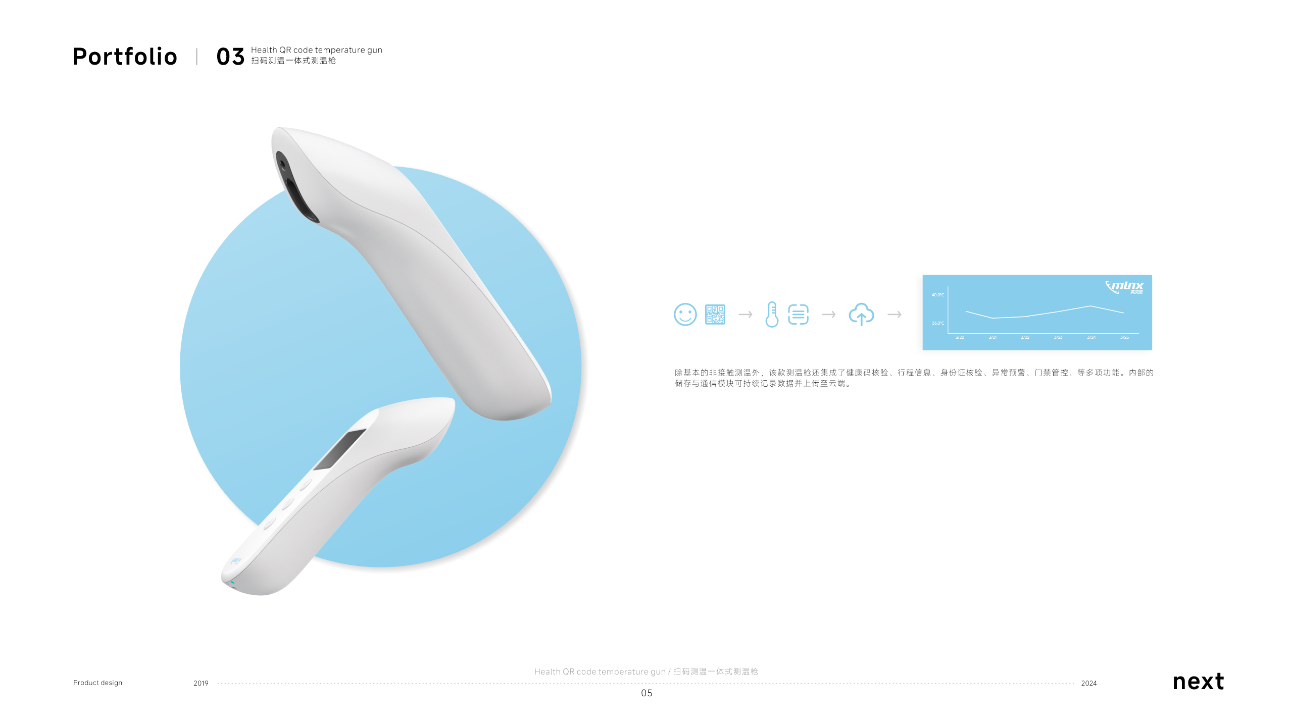 product design，sample reels，equipment，industrial design，