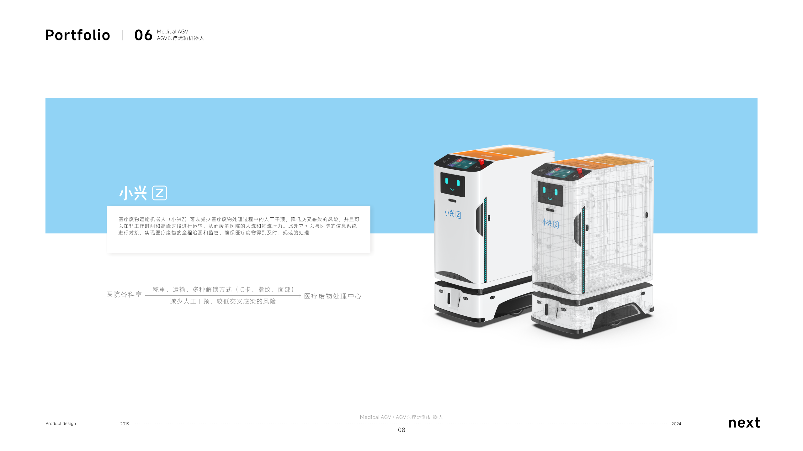 product design，sample reels，equipment，industrial design，