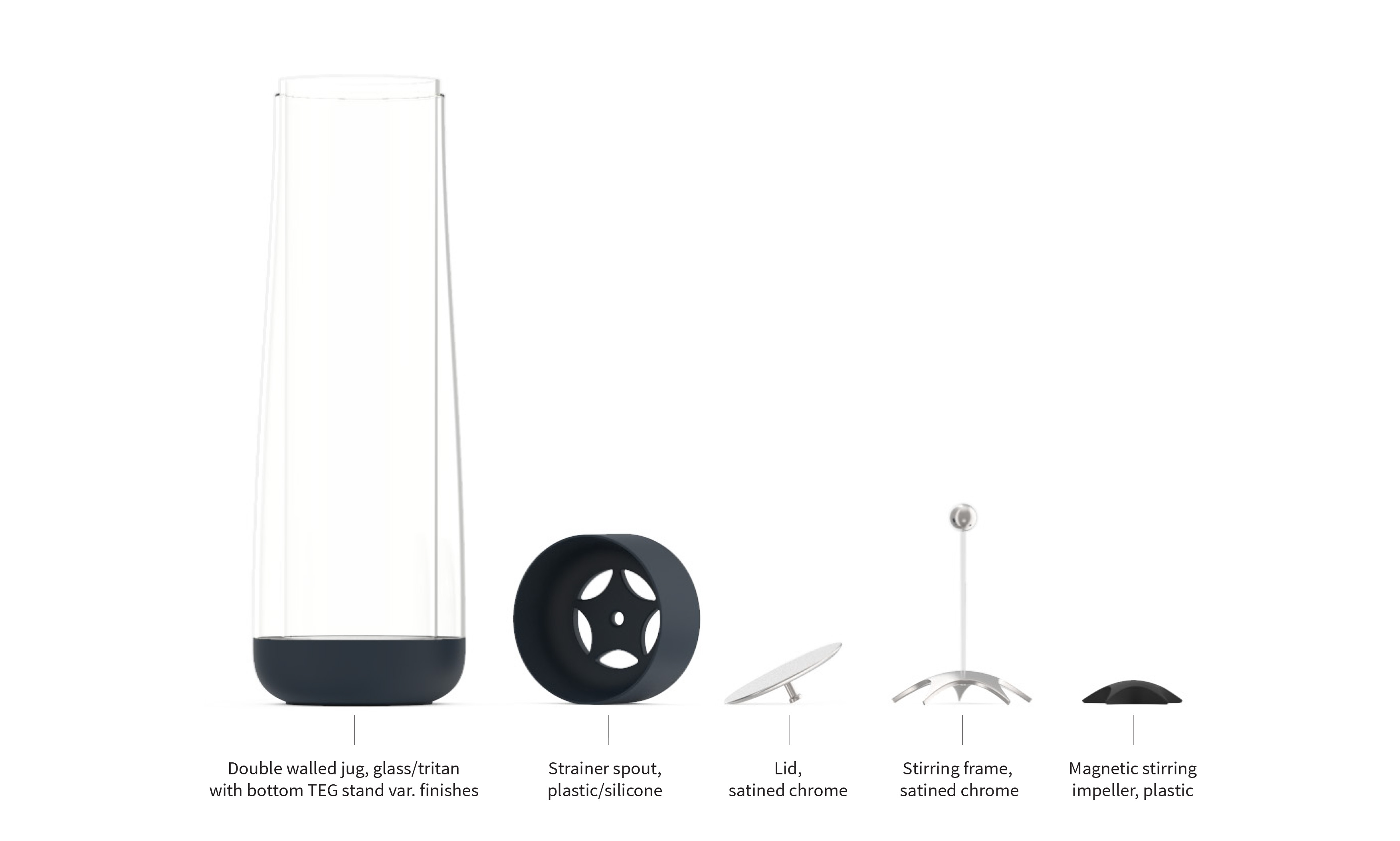 Water cup，Agitator，industrial design，Simplicity，Convenience，