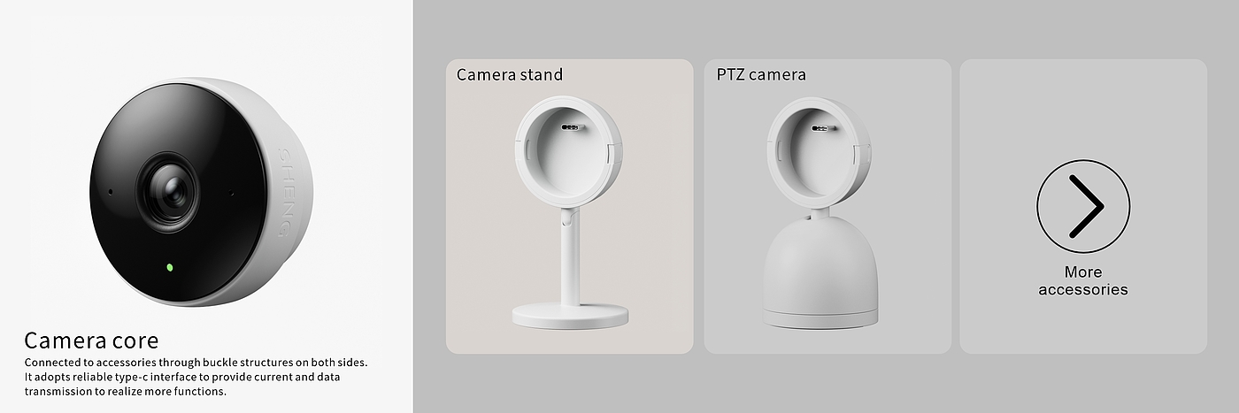 modularization，Security，camera，IOT，family，intelligence，concept，Familiarization，