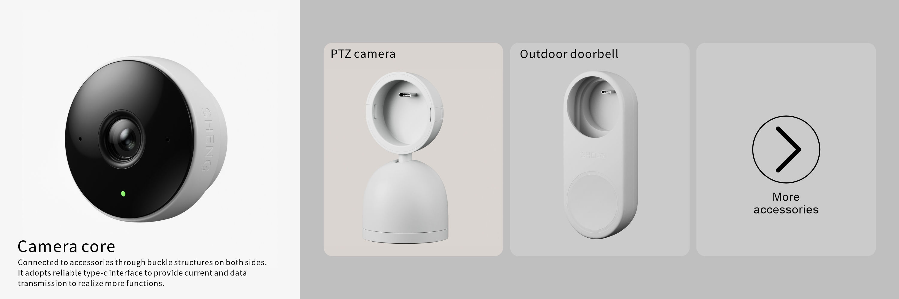 modularization，Security，camera，IOT，family，intelligence，concept，Familiarization，