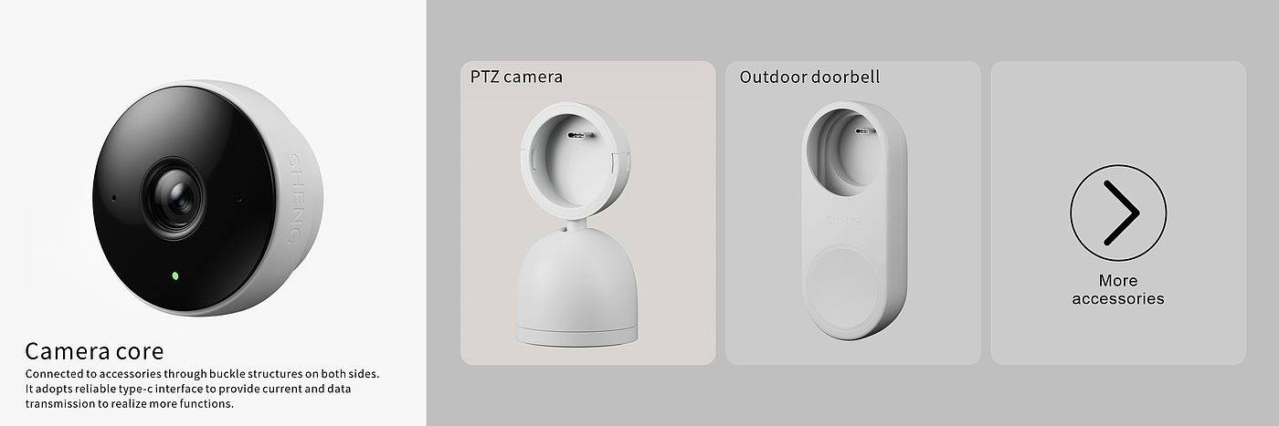 modularization，Security，camera，IOT，family，intelligence，concept，Familiarization，