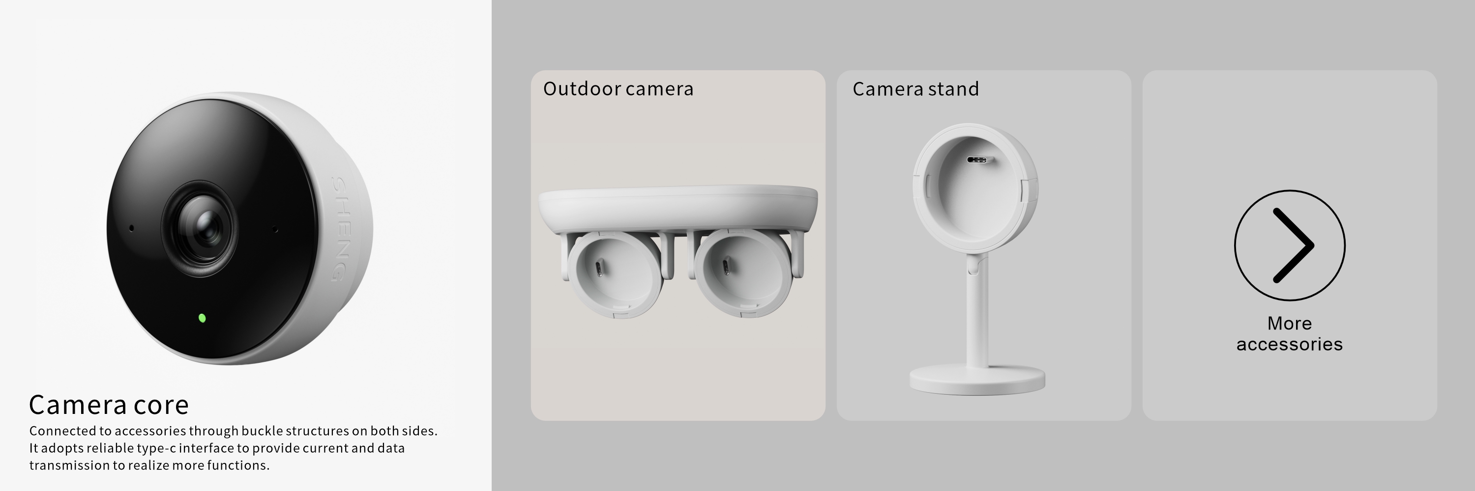 modularization，Security，camera，IOT，family，intelligence，concept，Familiarization，