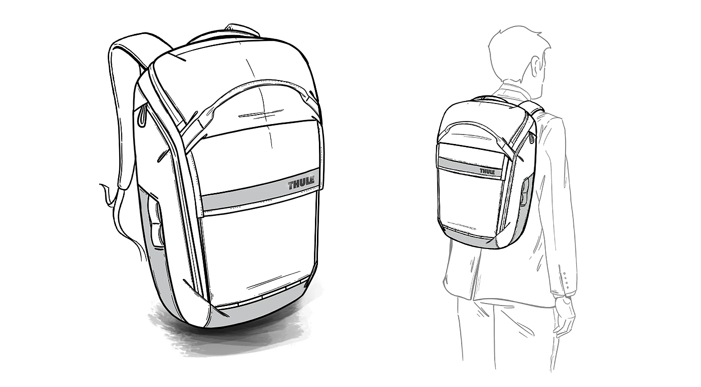 Thule，背包，书包，户外装备，