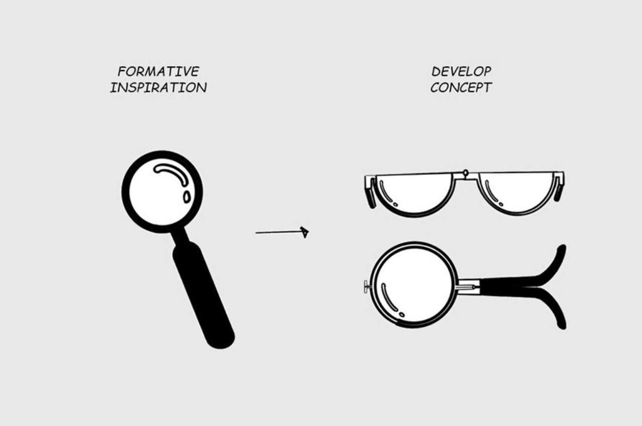 Van，magnifier，glasses，originality，