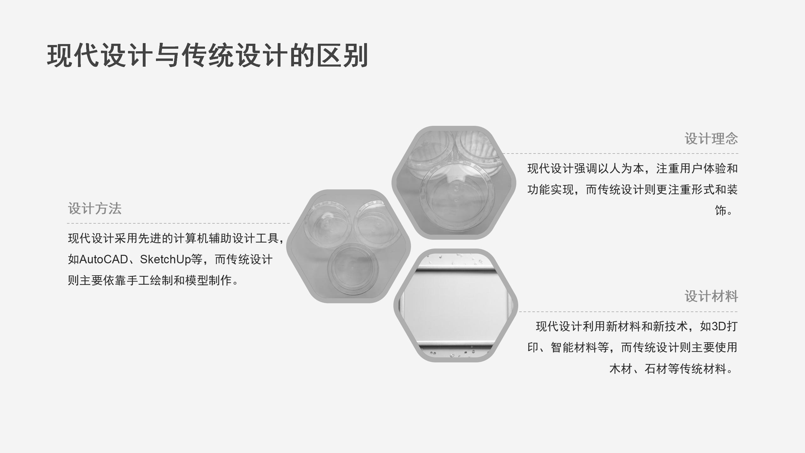 Overview of Modern Design，