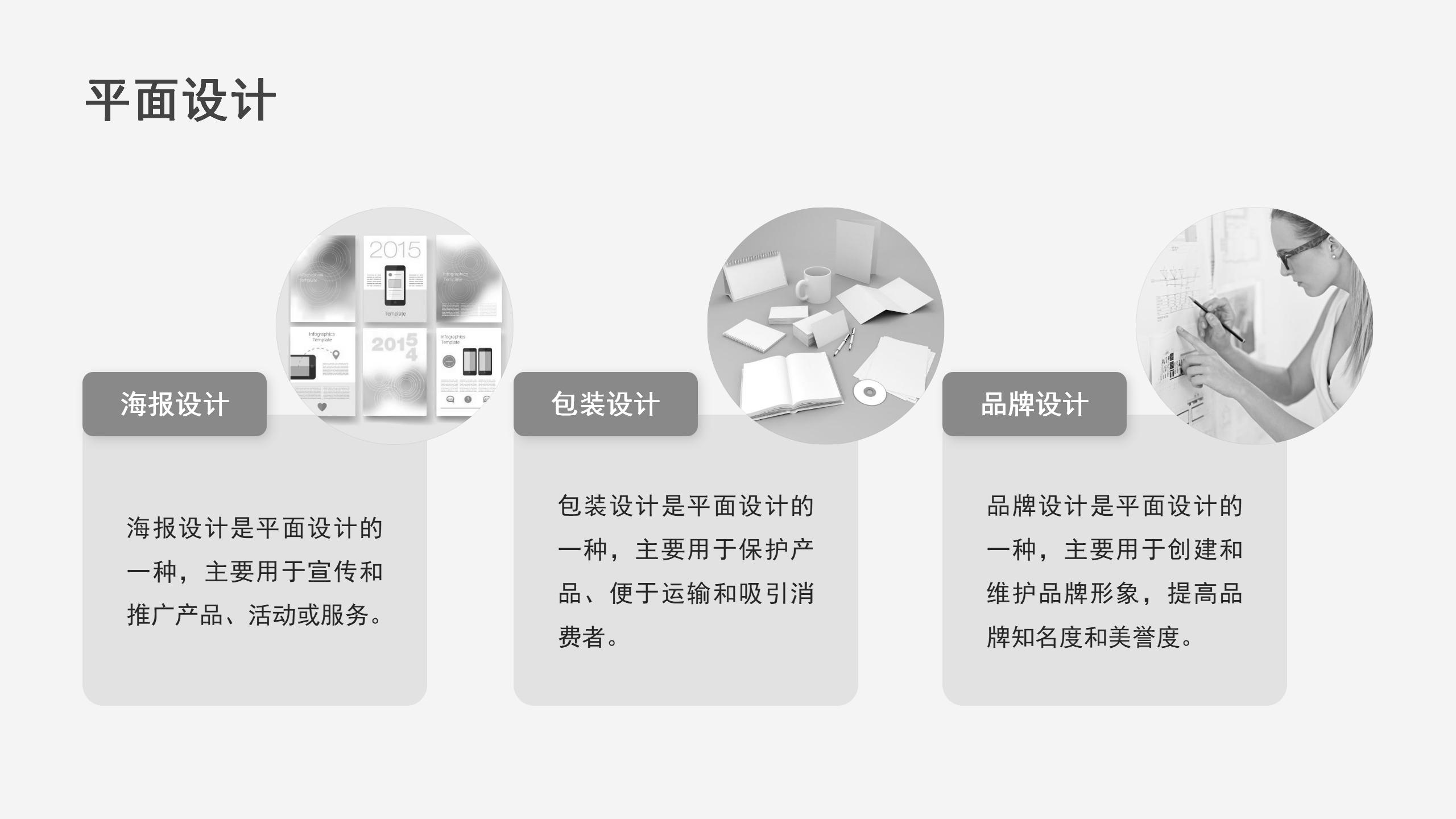 Overview of Modern Design，