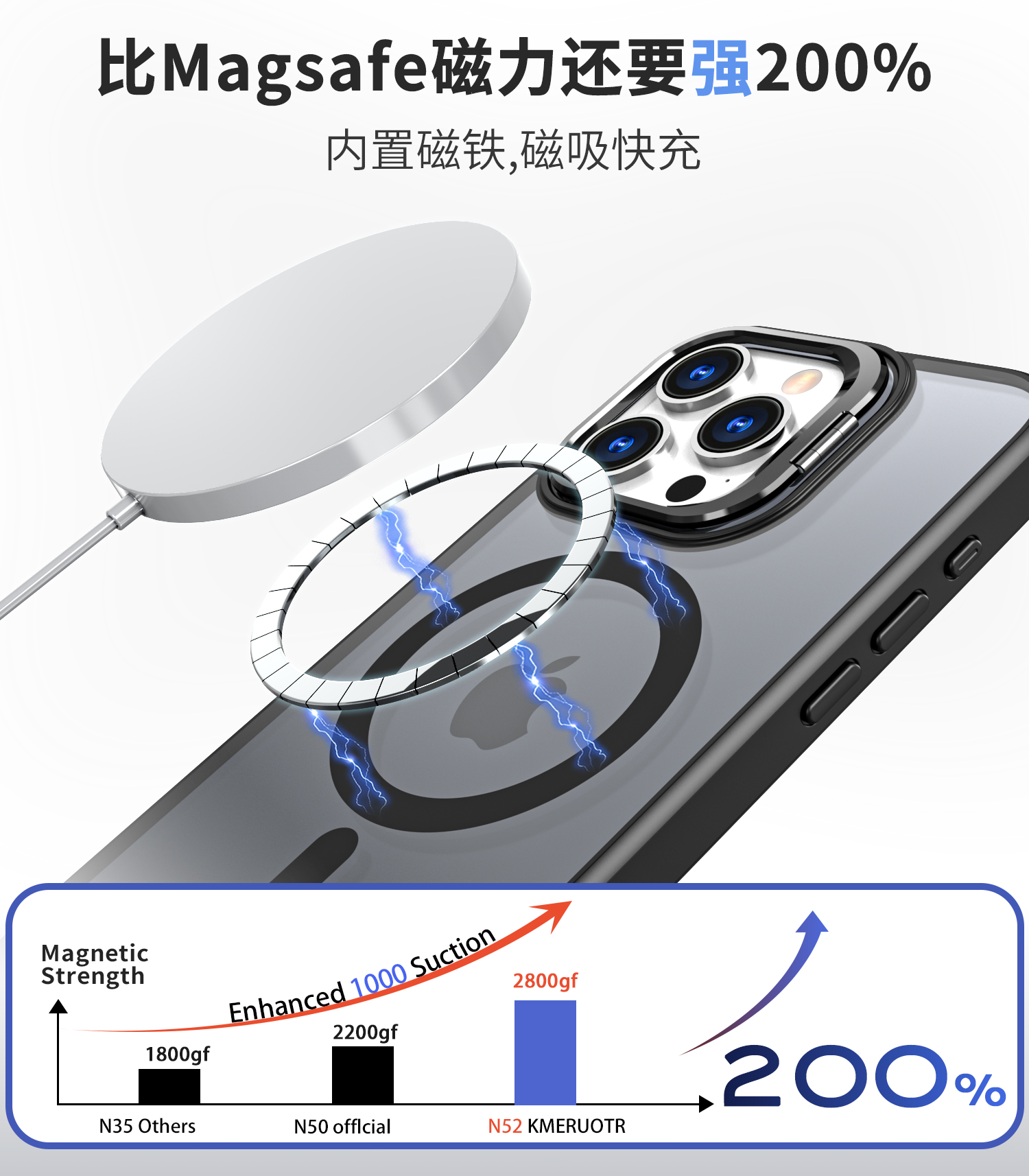 Mobile phone shell，