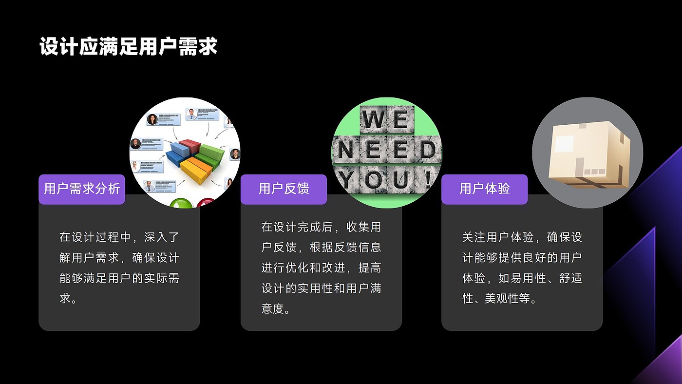 PPT production，Good design，Principle，Problem solving，