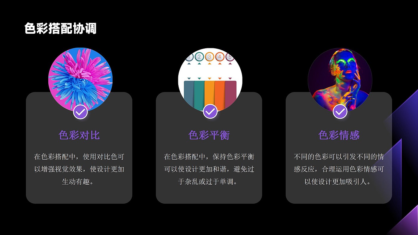 PPT production，Good design，Principle，Problem solving，