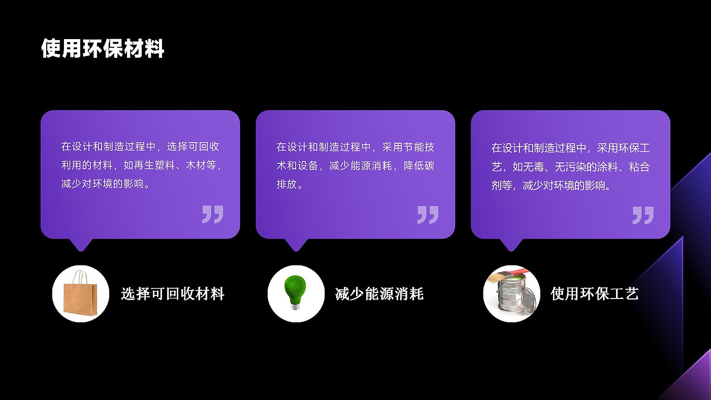 PPT production，Good design，Principle，Problem solving，