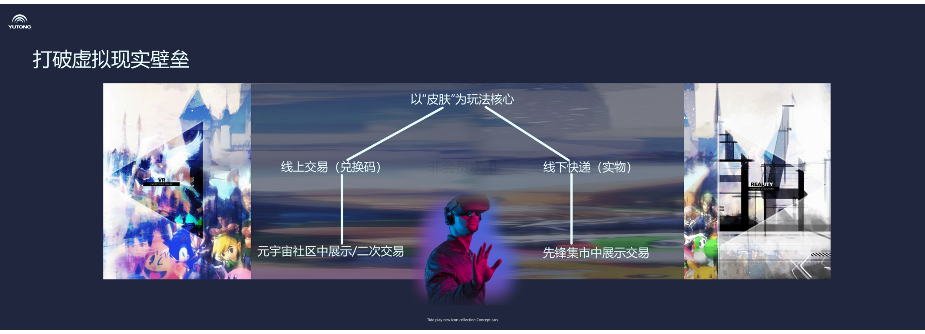 Vehicle design，Tide play，Concept Car，Concept Cockpit，Intelligent cockpit，Metaverse，Concept VR Terminal Equipment，Graduation project，