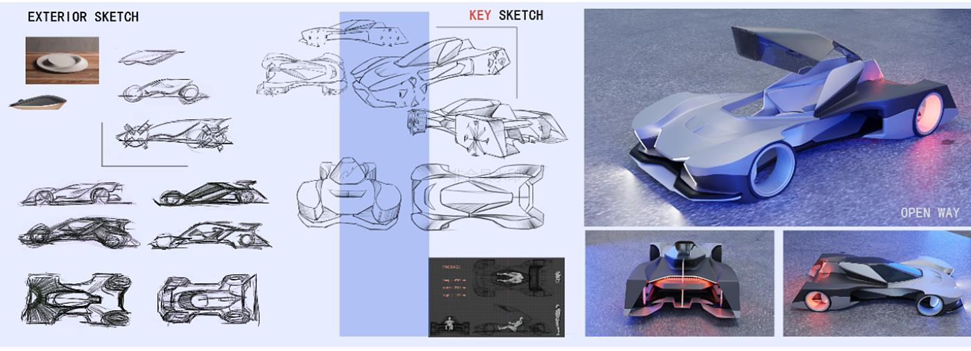 Vehicle design，Tide play，Concept Car，Concept Cockpit，Intelligent cockpit，Metaverse，Concept VR Terminal Equipment，Graduation project，