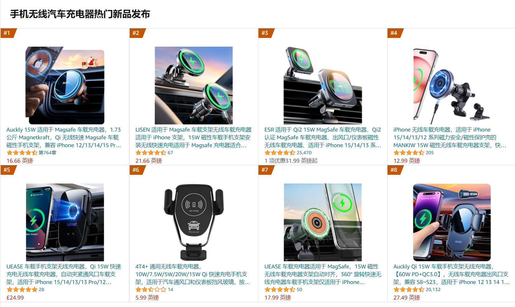 Magnetic suction car wireless charging，