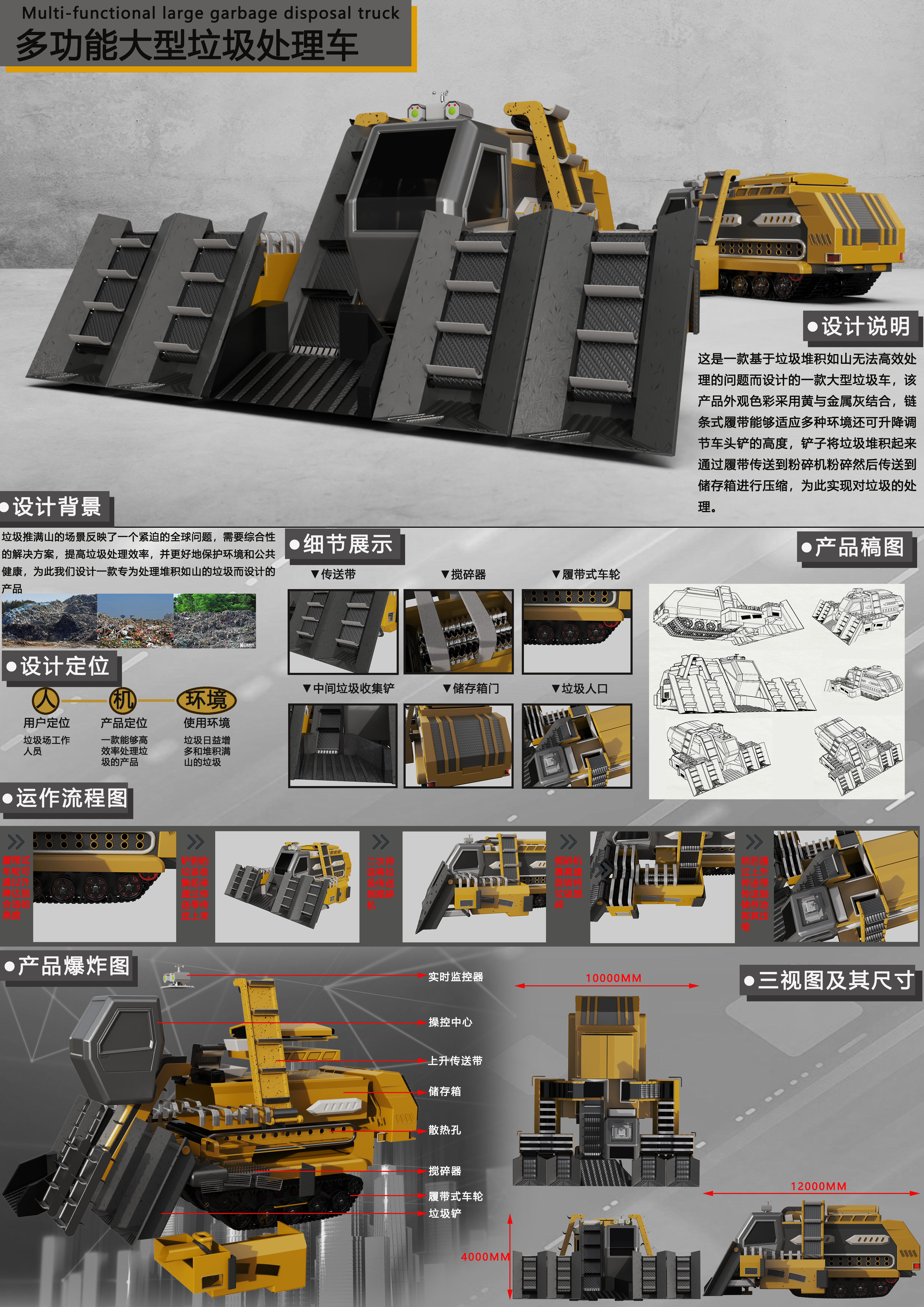 multi-function，vehicle，Garbage disposal，Efficient，