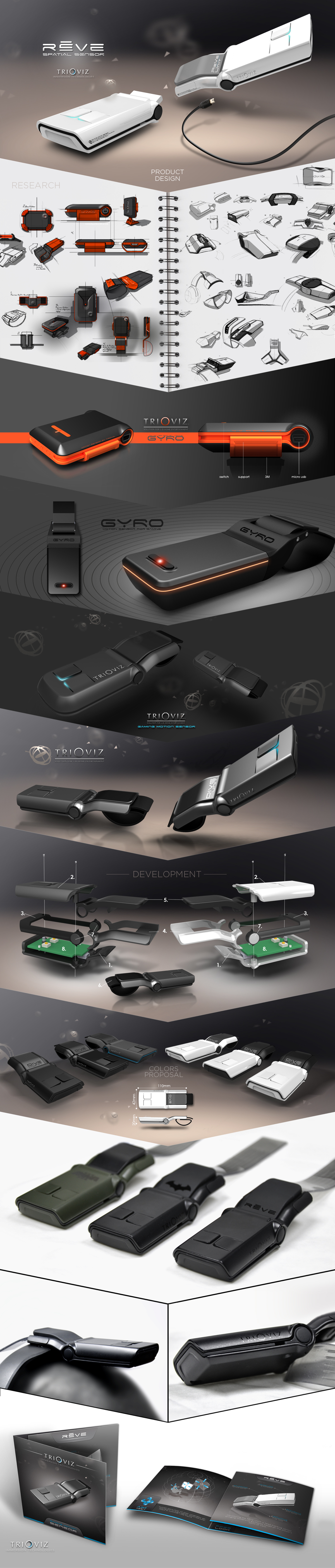 industrial design，conceptual design，Wearable device，Intelligent products，sensor，