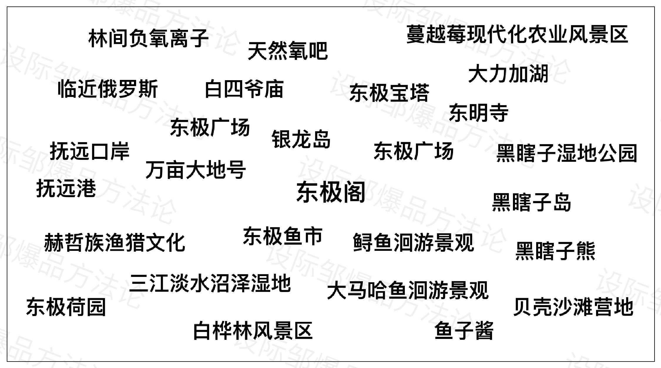 Whole case design，Design Zou industrial design，