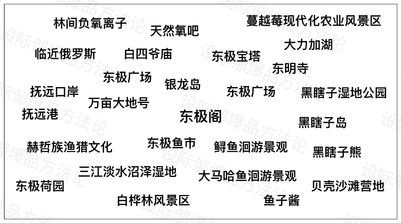 Whole case design，Design Zou industrial design，