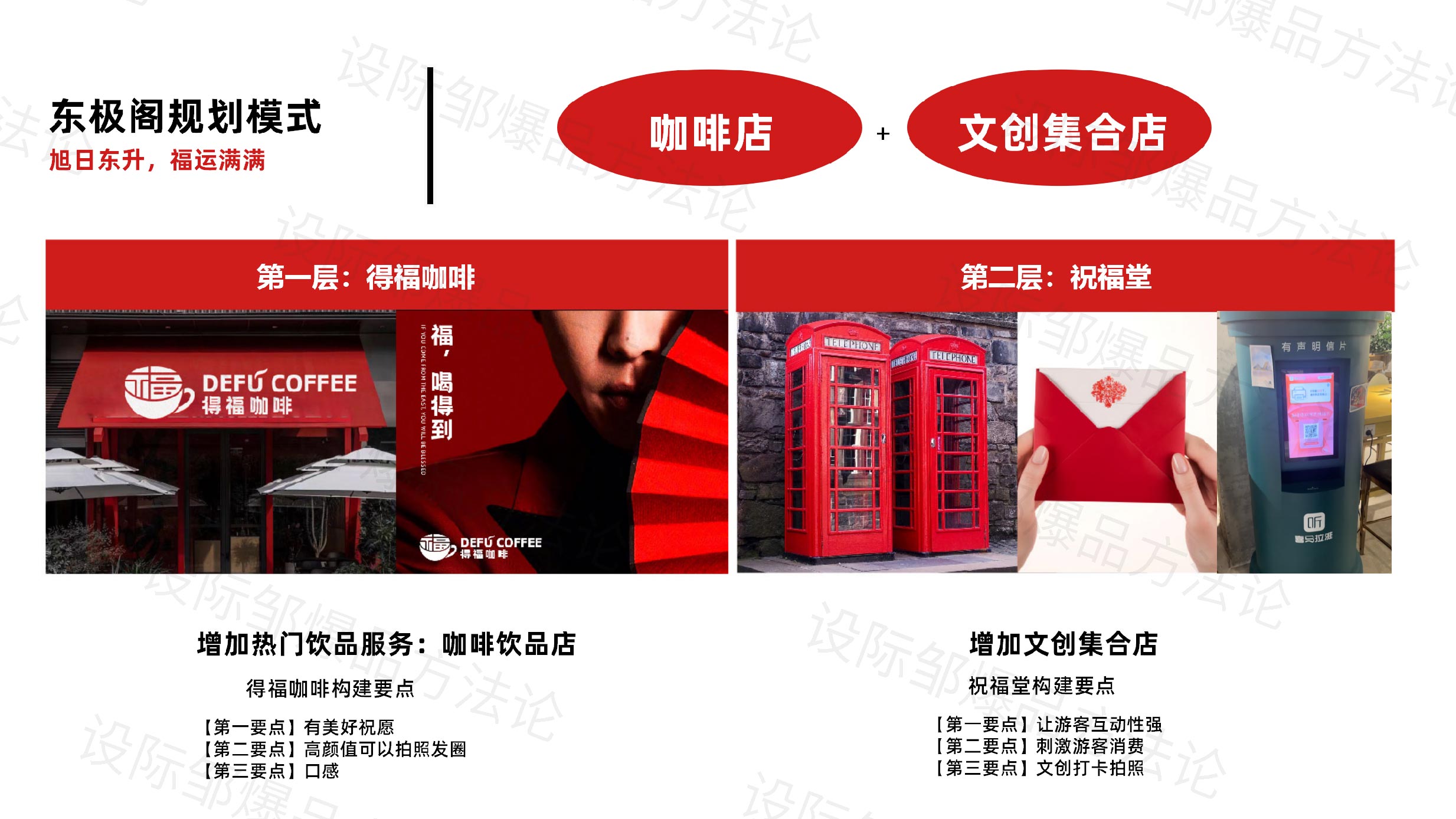 Whole case design，Design Zou industrial design，