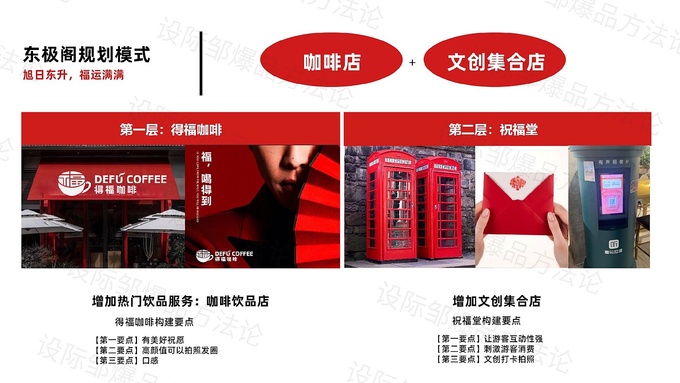 Whole case design，Design Zou industrial design，