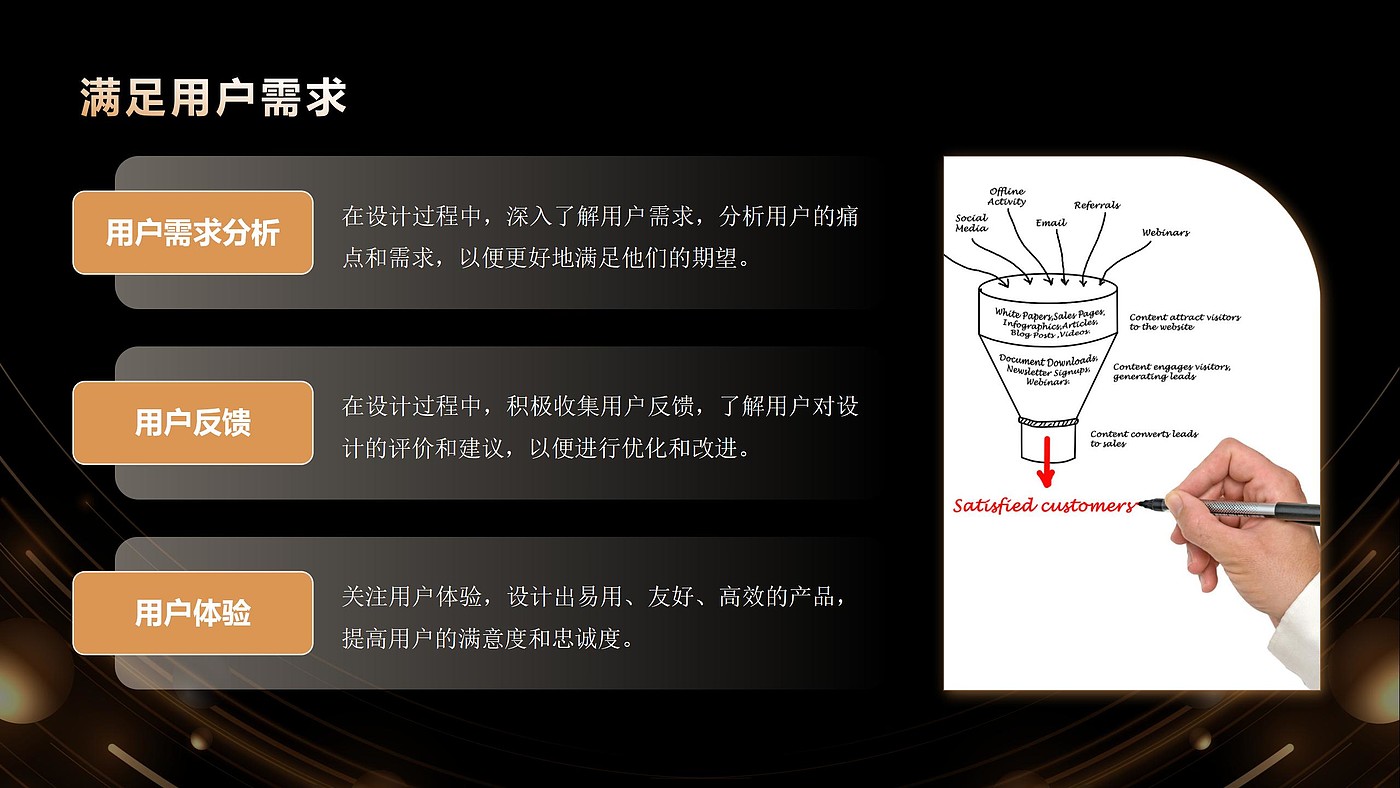 设计，目的，为什么，