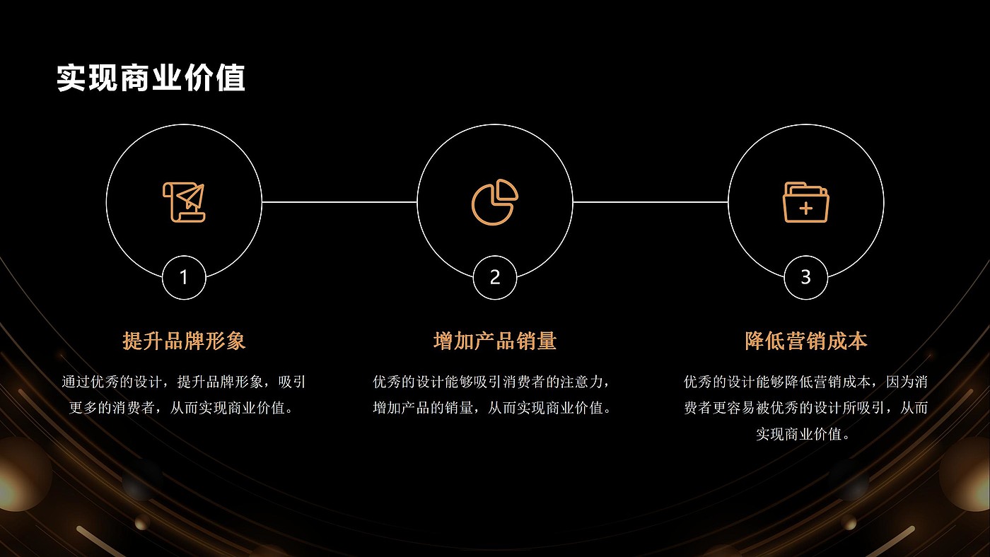 Design，Purpose，Why?，