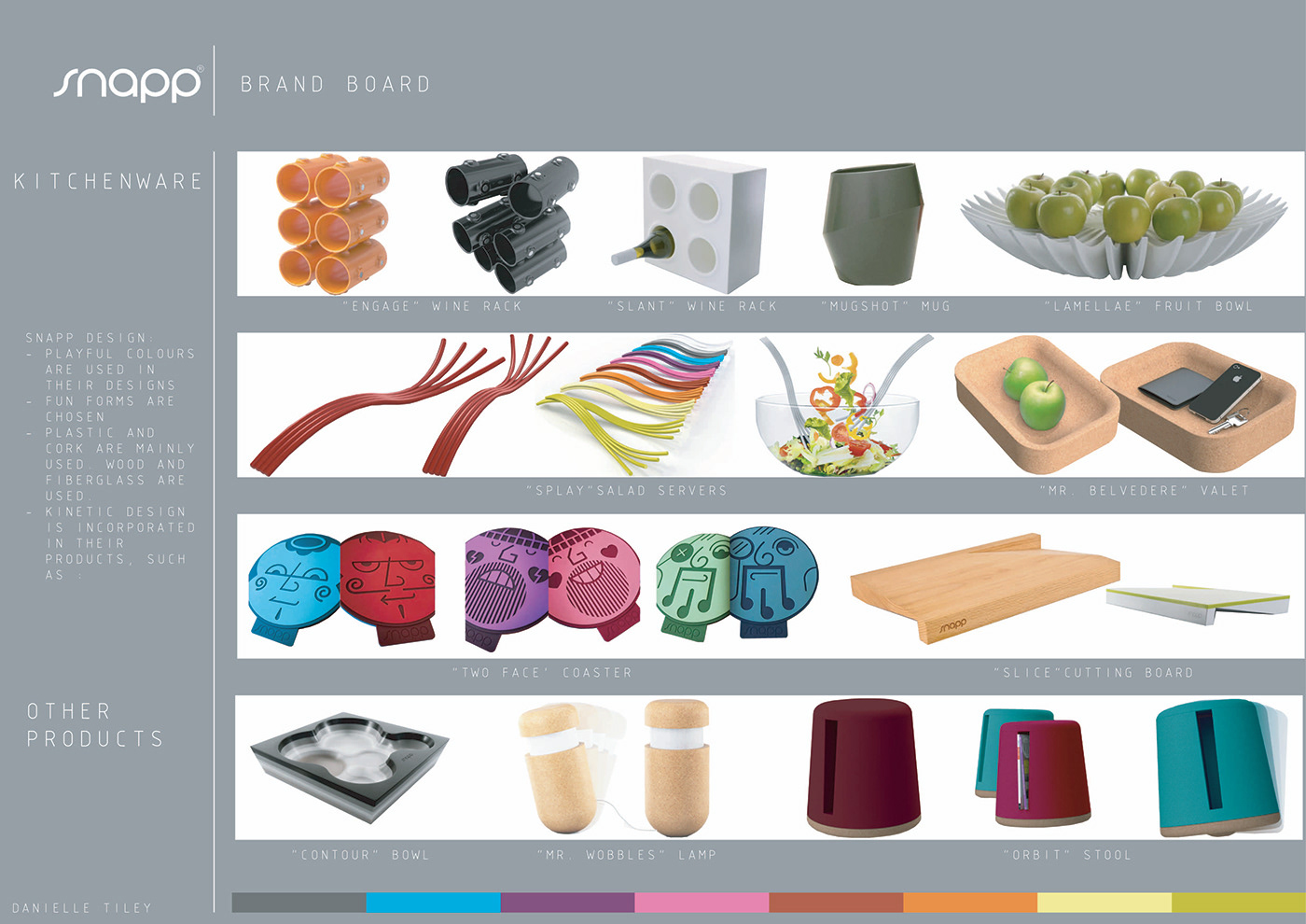 white，Gas lighter，tool，product design，