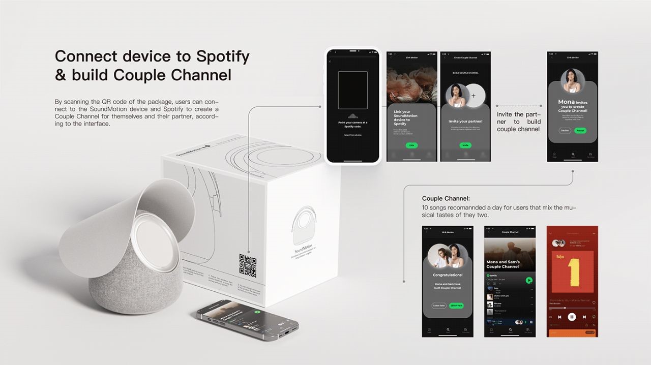 Spotify，loudspeaker box，product design，Long-distance love，lovers，music，