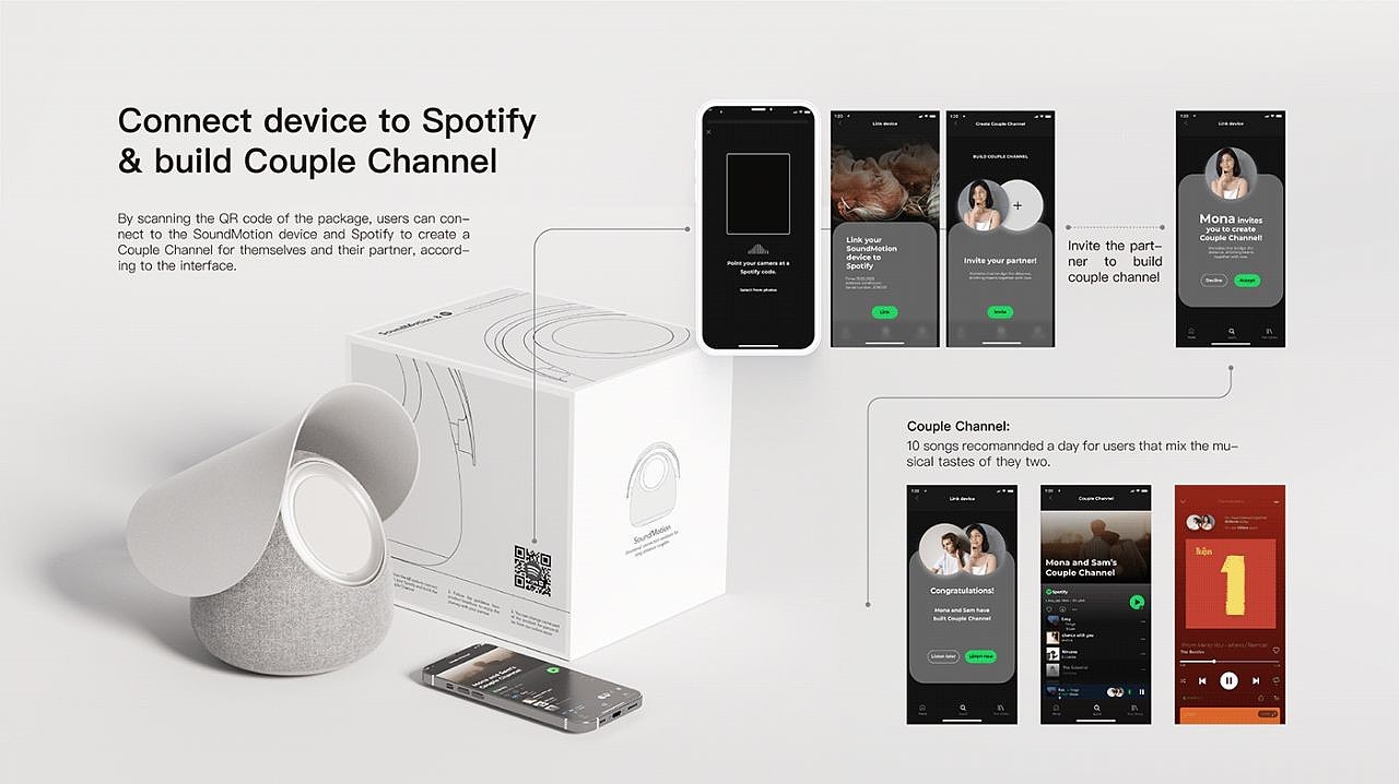 Spotify，loudspeaker box，product design，Long-distance love，lovers，music，