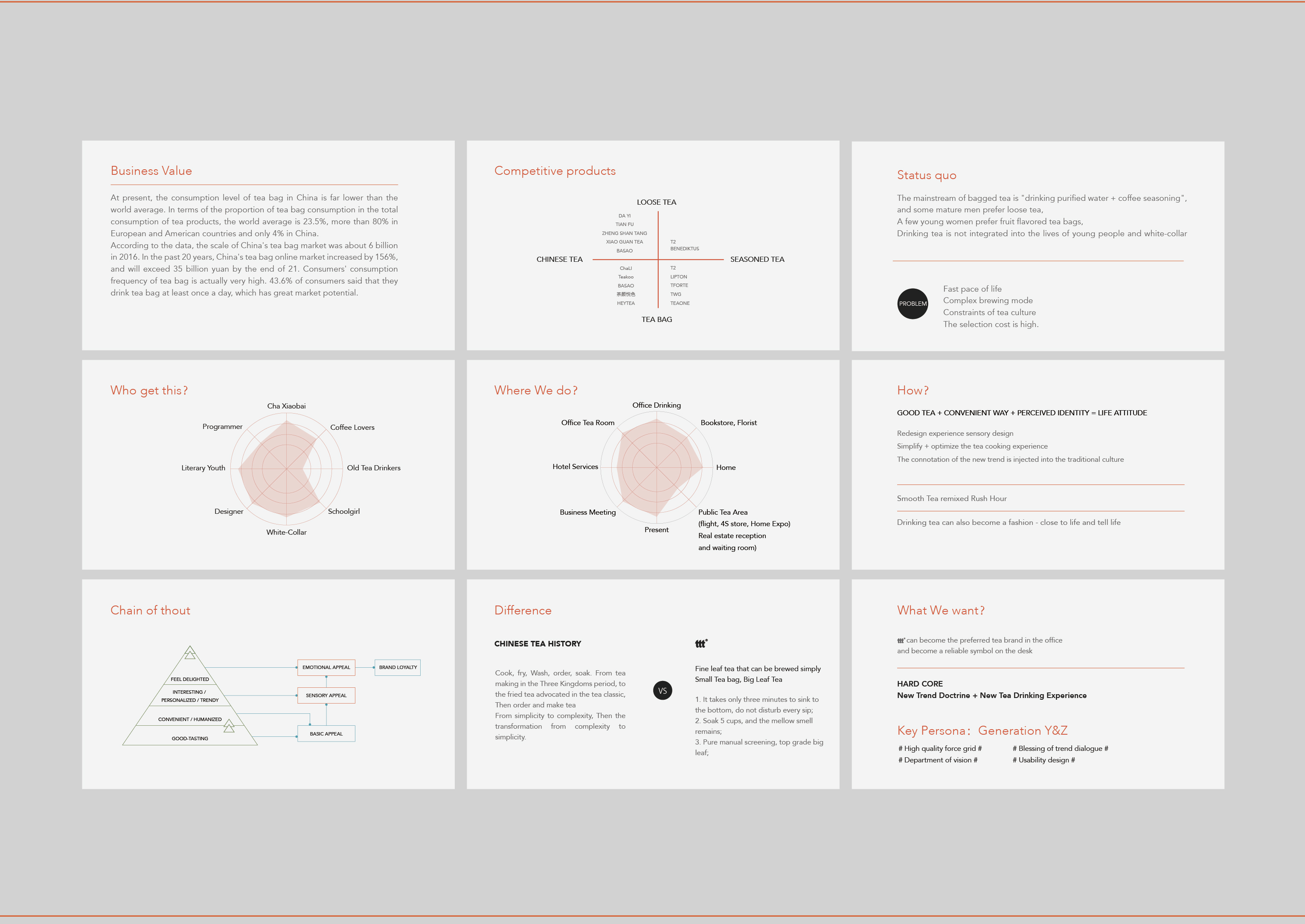 Zero-to-One Design，brand design of ttt tea，Graphic Artist Designer，Original works，industrial design，product design，Zero-to-One Design，brand design of ttt tea，Graphic Artist Designer，Original works，industrial design，product design，