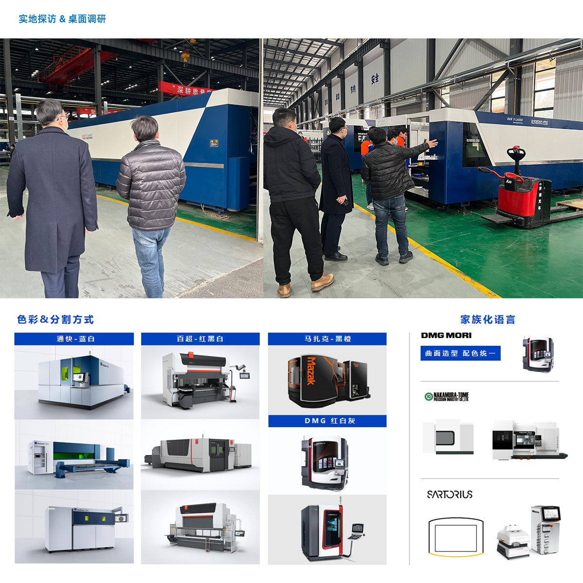 industrial design，