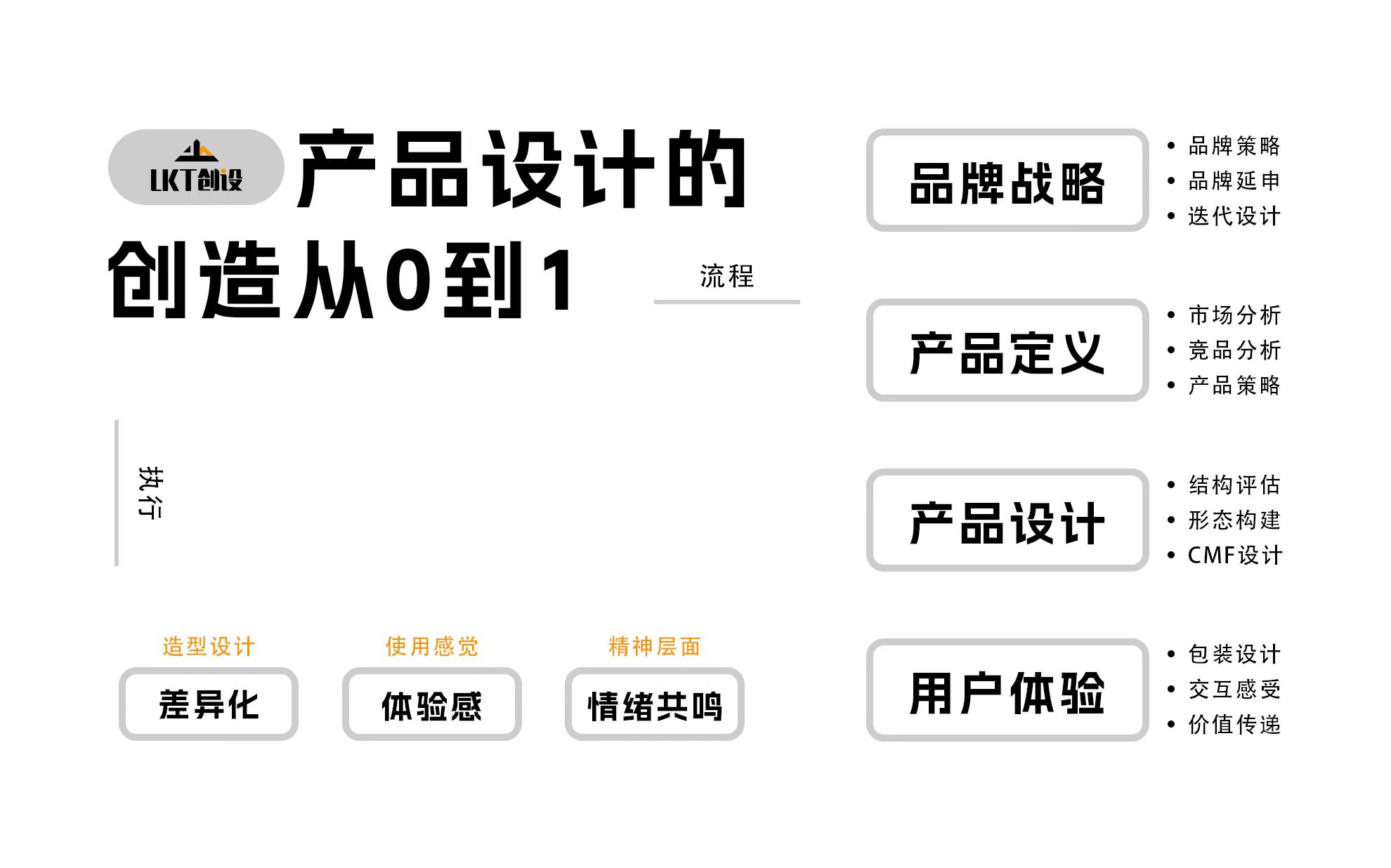 Outdoor power supply，ai，outdoors，Power Supply，Three defense，Energy storage，