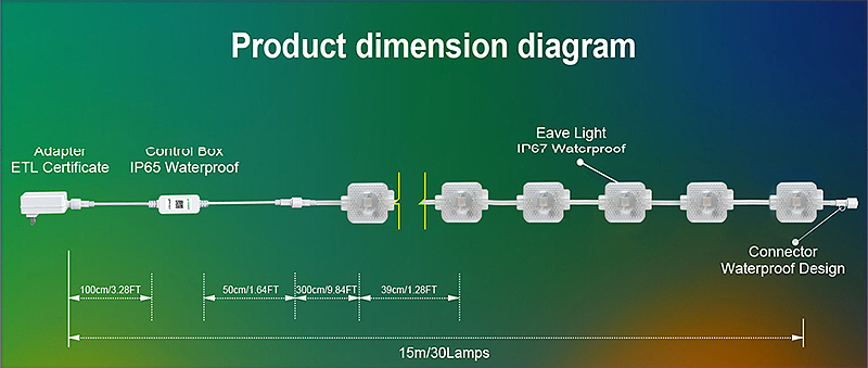 Eaves lamp，Mirage，Lamp string，IP67 waterproof，