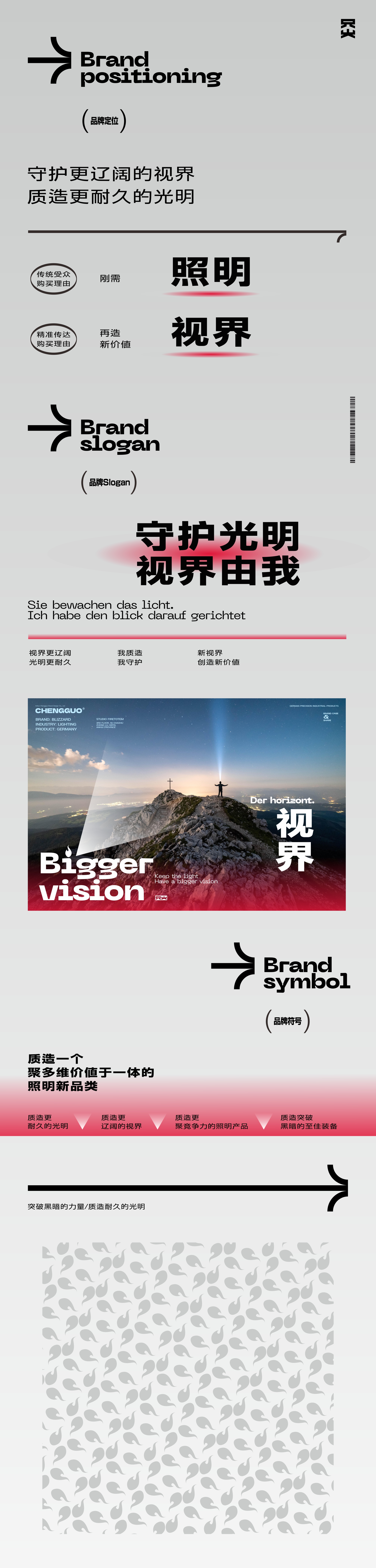 Brand design，Lighting brand case design，Lighting brand，Logo design，Signs of the whole case，Brand logo case design，