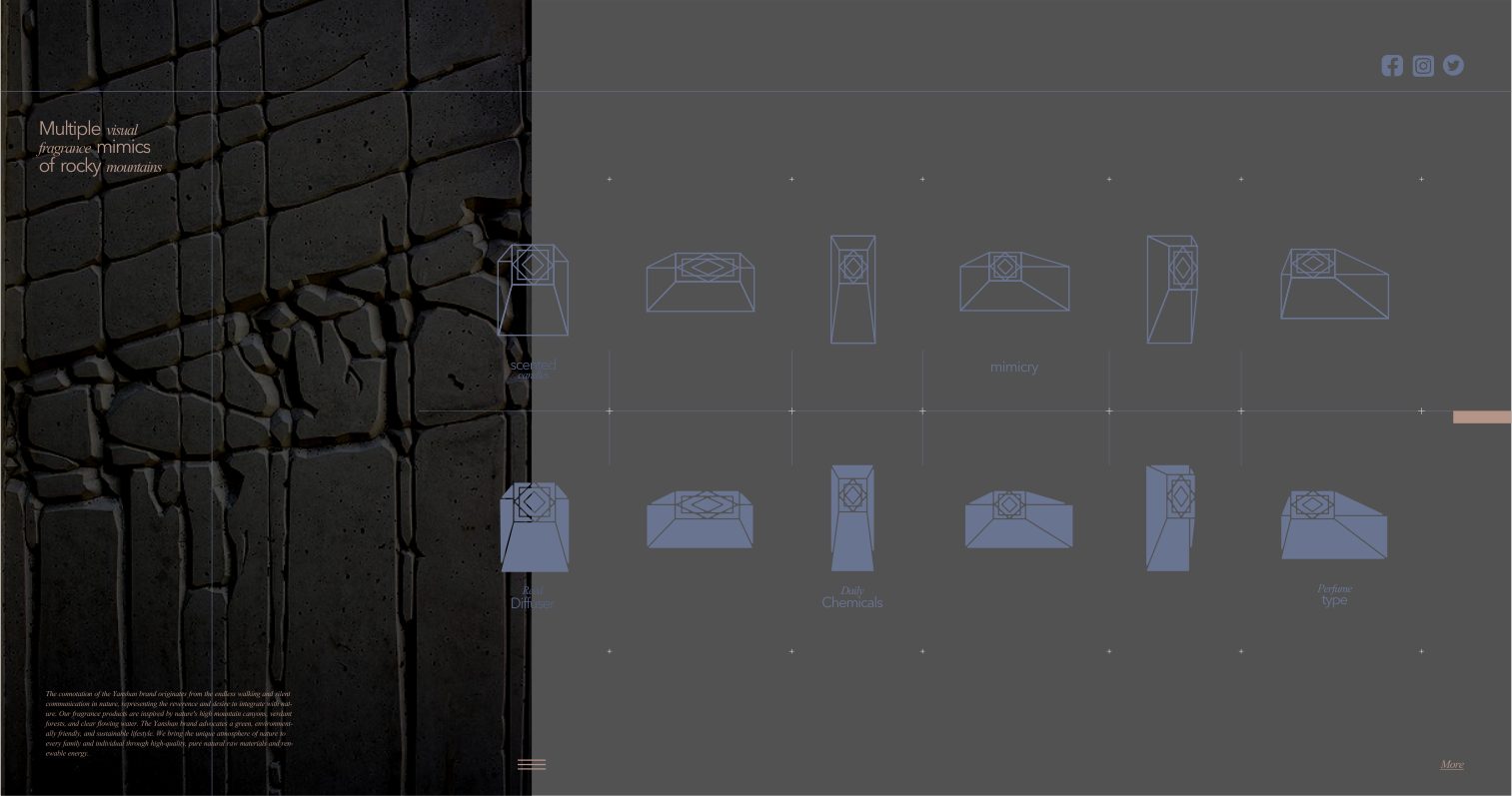 Brand design，packing design，Fragrance packaging，Fast consumer packaging，Packaging Design of Daily Chemical，Hefei Chengguo Brand，Brand packaging case，Yanshan brand packaging case，