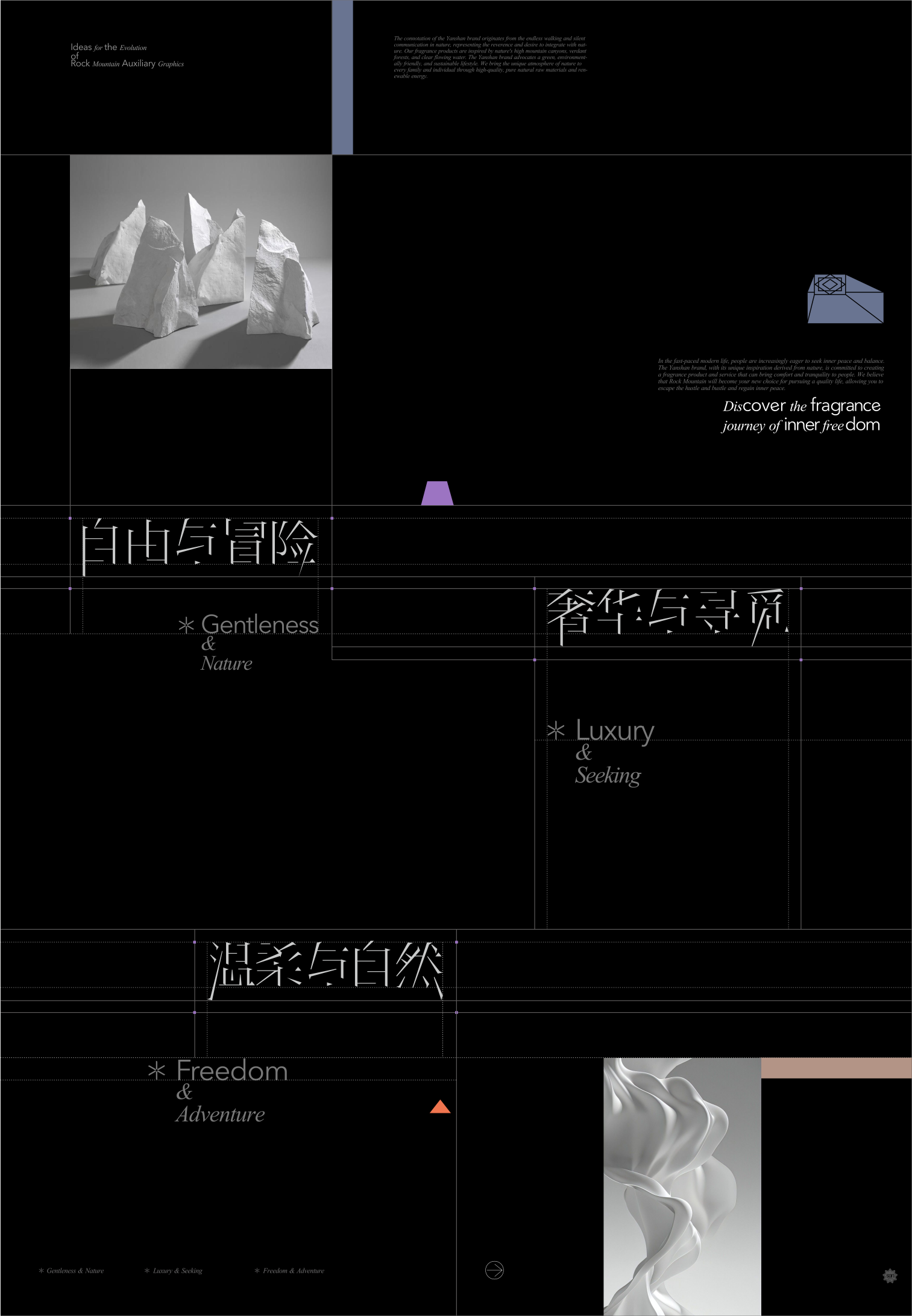 Brand design，packing design，Fragrance packaging，Fast consumer packaging，Packaging Design of Daily Chemical，Hefei Chengguo Brand，Brand packaging case，Yanshan brand packaging case，