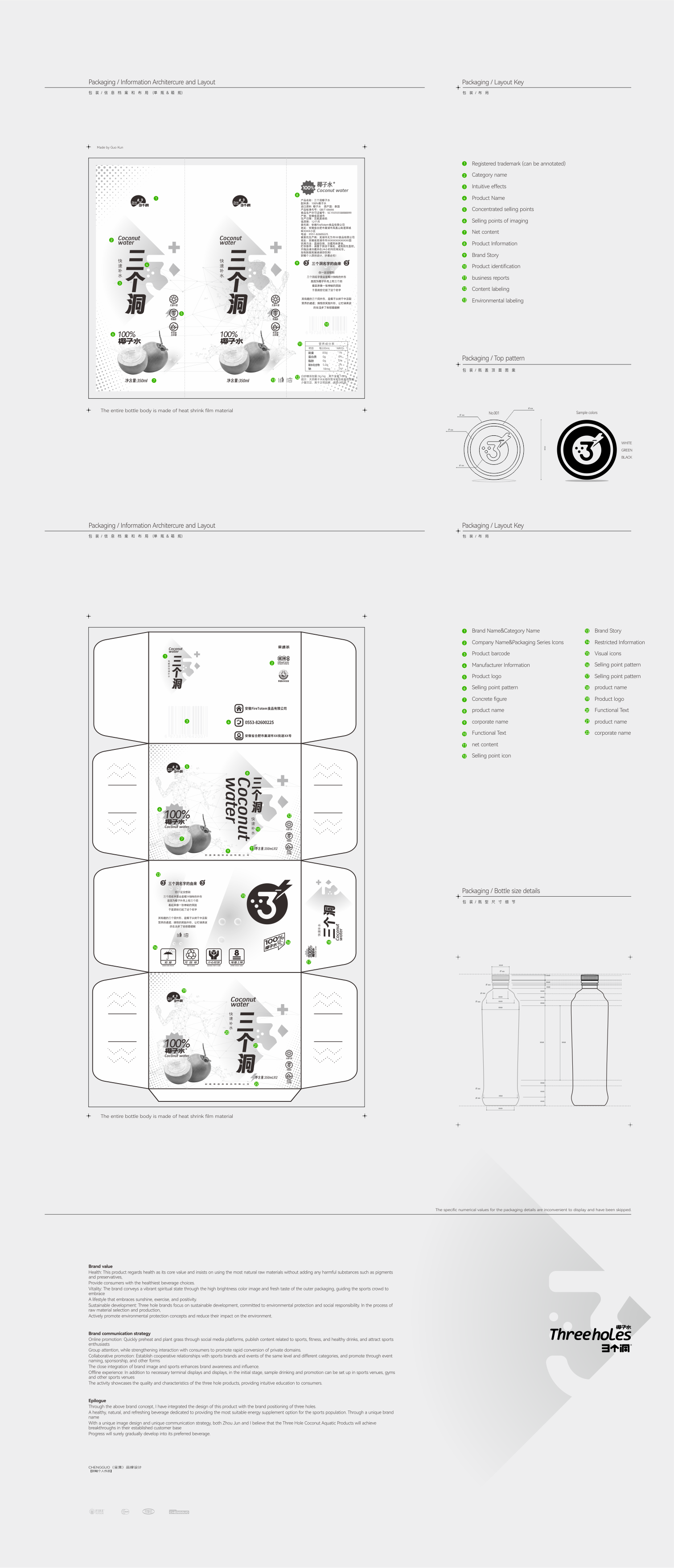 Hefei Chengguo Brand Design，Three Hole Coconut Water，Coconut water packaging design，Coconut water packaging，Beverage packaging design，Packaging Design Case，packing design，Drink Design，