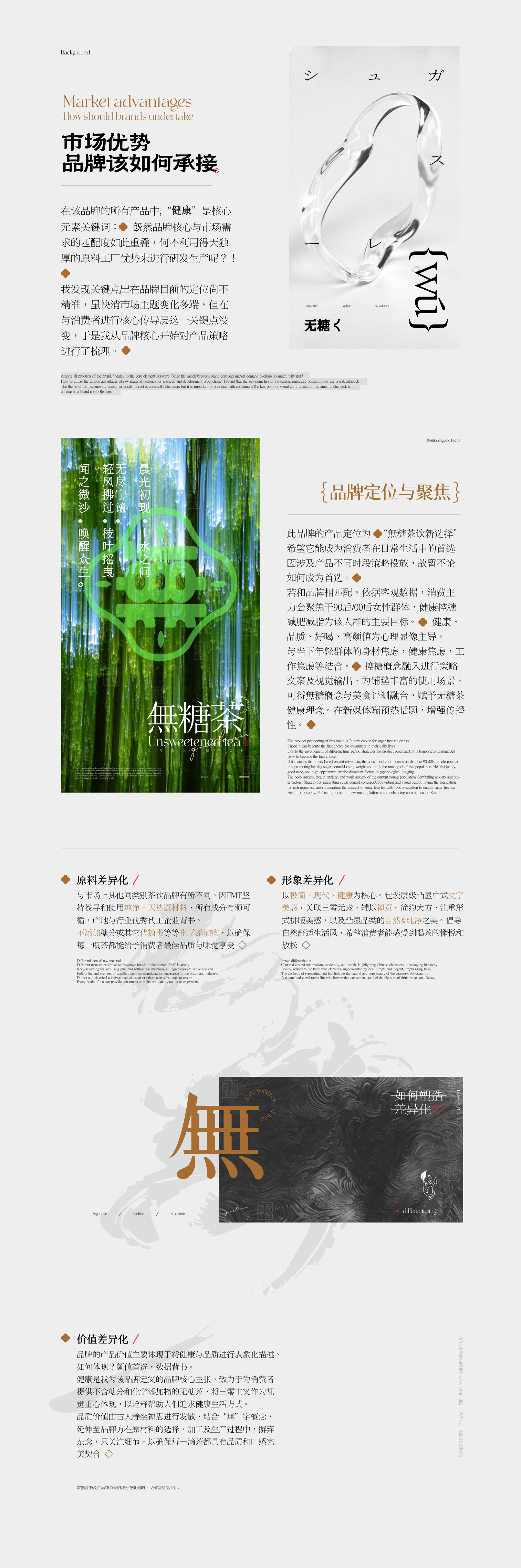 Sugar-free Tea Packaging Design，Hefei is fruiting，Guo Kun's personal works，Tea packaging design，Canned Sugar Free Tea Design，Product design，Sugar-free tea packaging case design，Sugar-free Tea Brand Design，