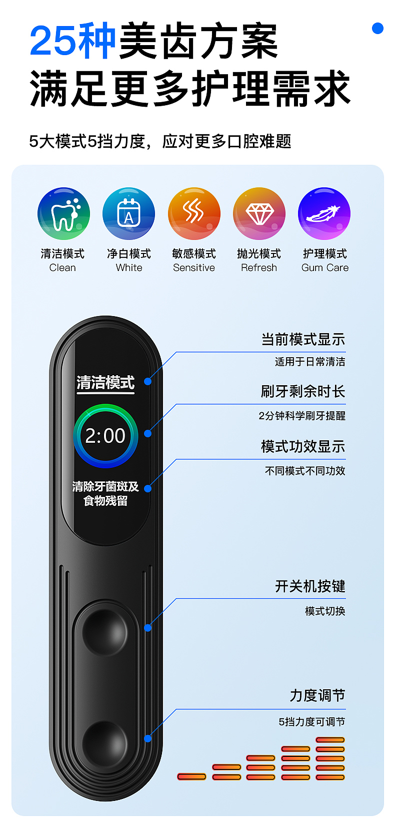 Electric toothbrush，