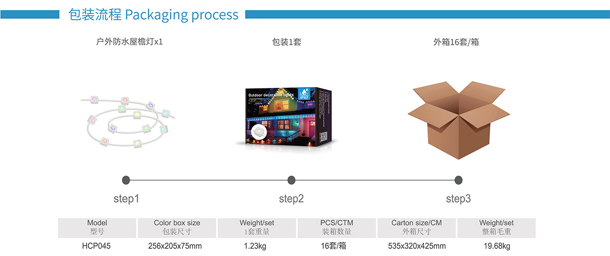 Eaves lamp，Mirage，Lamp string，IP67 waterproof，