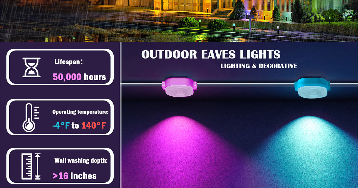 Eaves lamp，Mirage，Lamp string，IP67 waterproof，