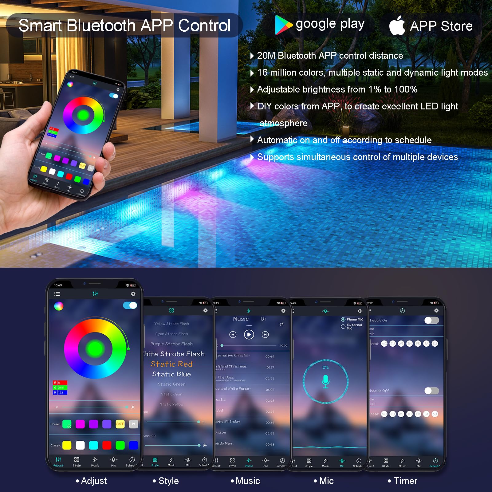 Swimming pool lamp，Octopus shape，DIY lighting effects，IP68 waterproof，