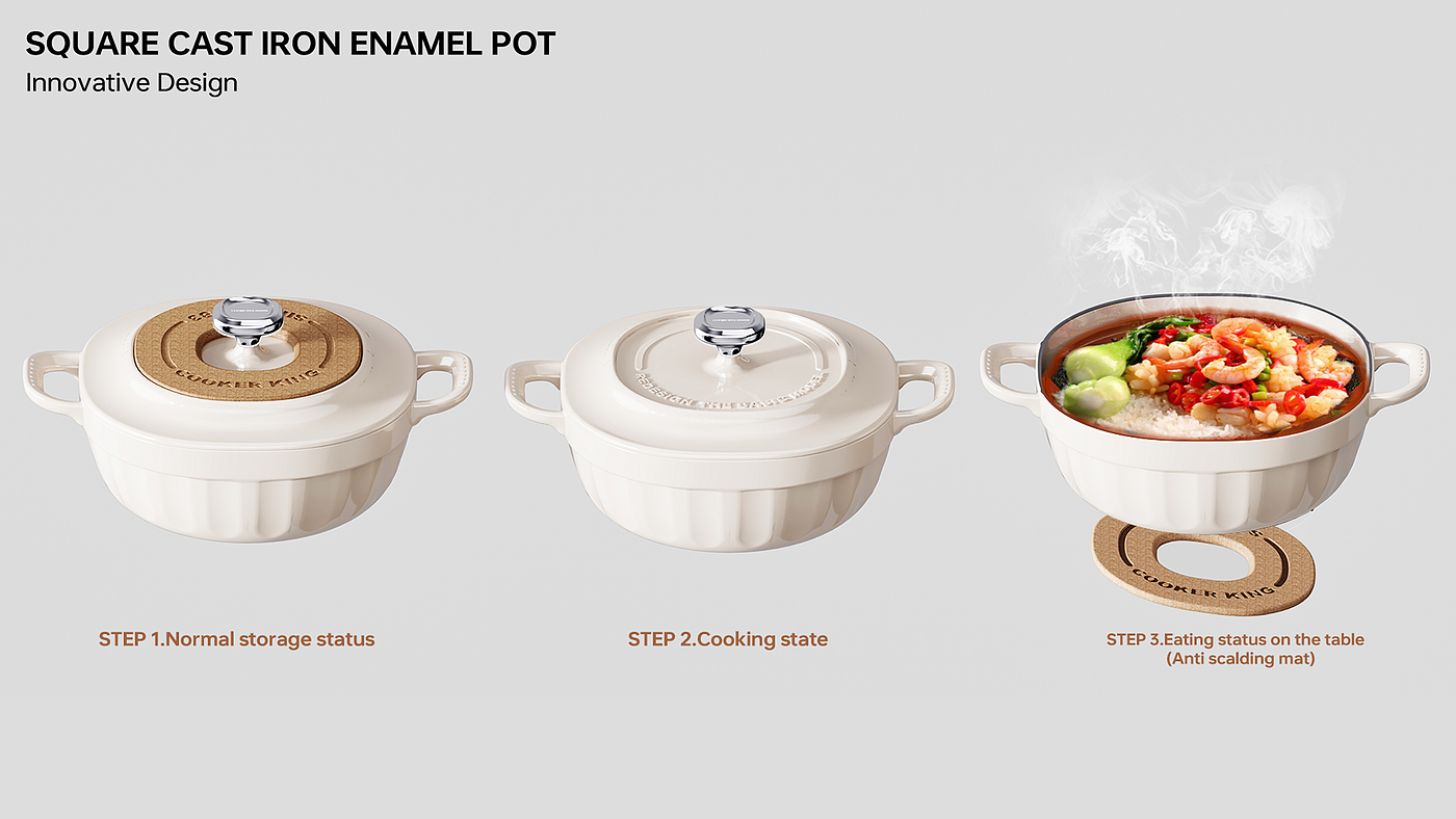 cookware，product design，Cooking King，