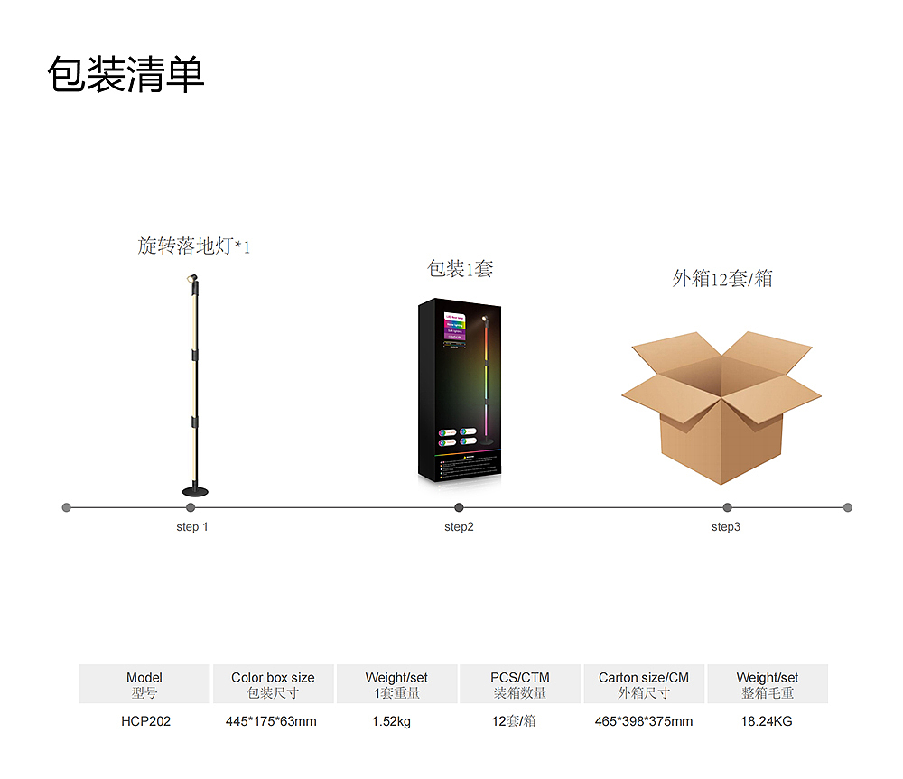 落地灯，氛围灯，桌面氛围灯，DIY灯光，