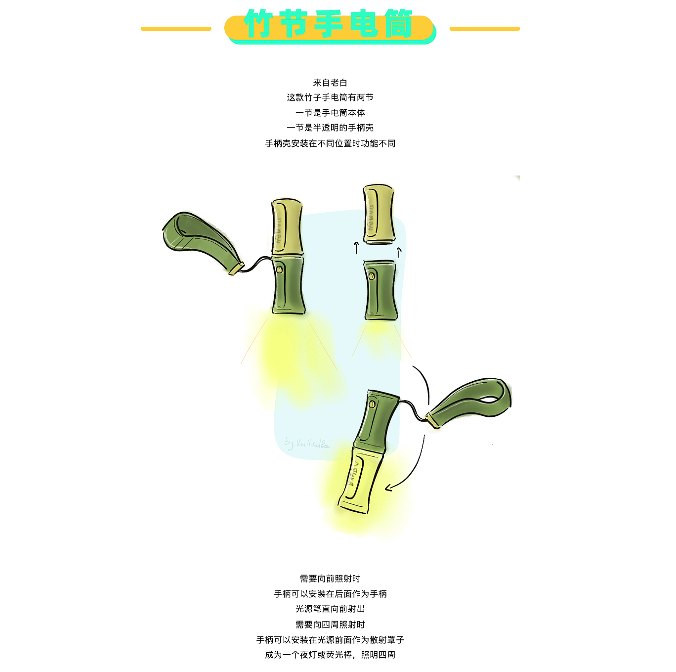 originality，Design，sketch，inspiration，practice，