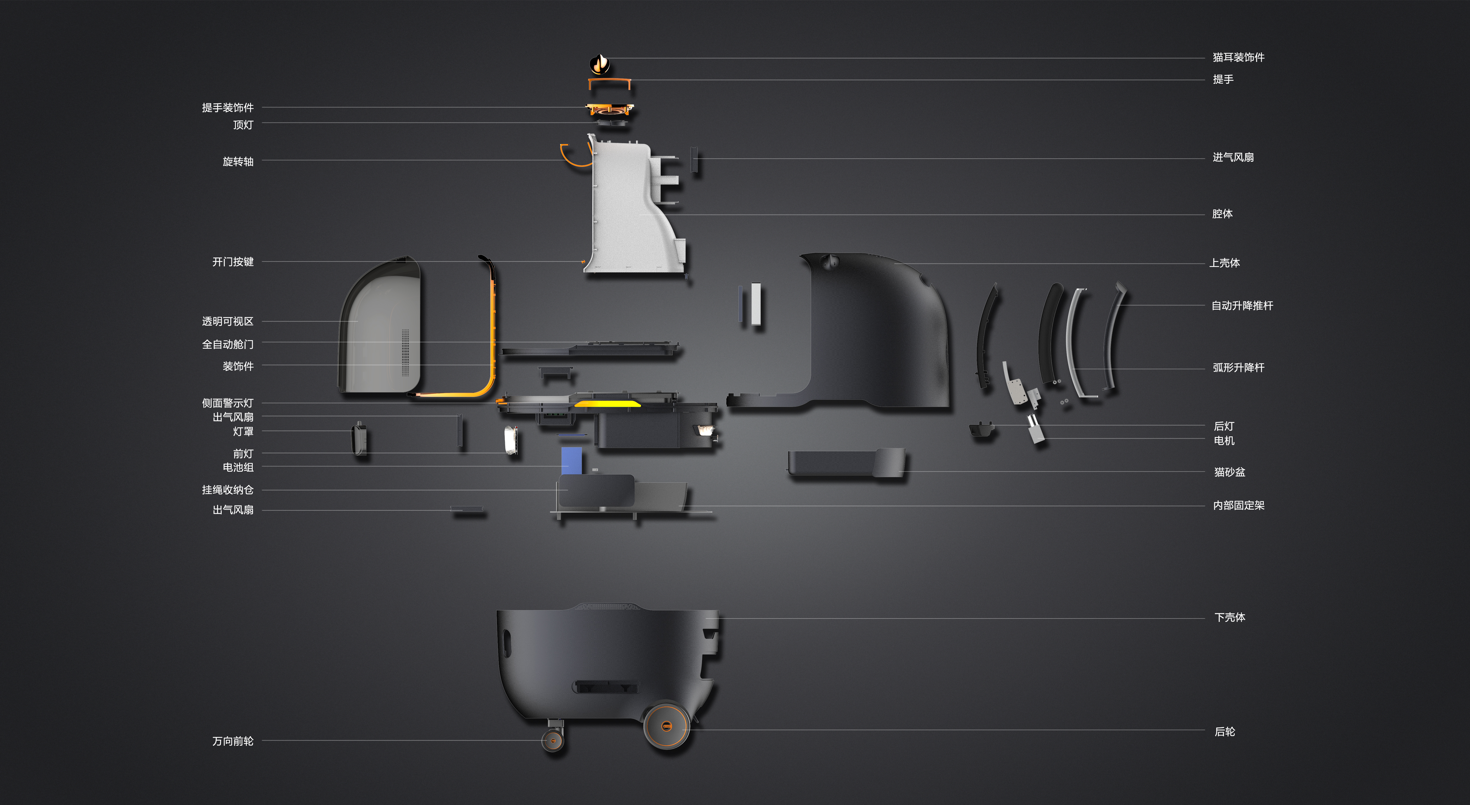 Pet cart，Pet travel，Pet products design，Intelligent cart，Cat Cart，Pet trolley case，garden cart，Intellectualization，