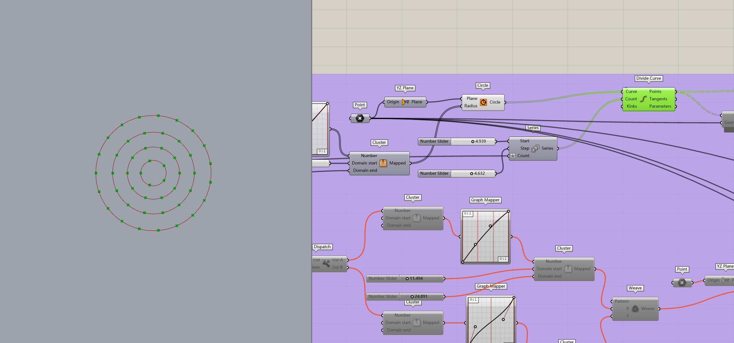 Procreate，grasshopper，